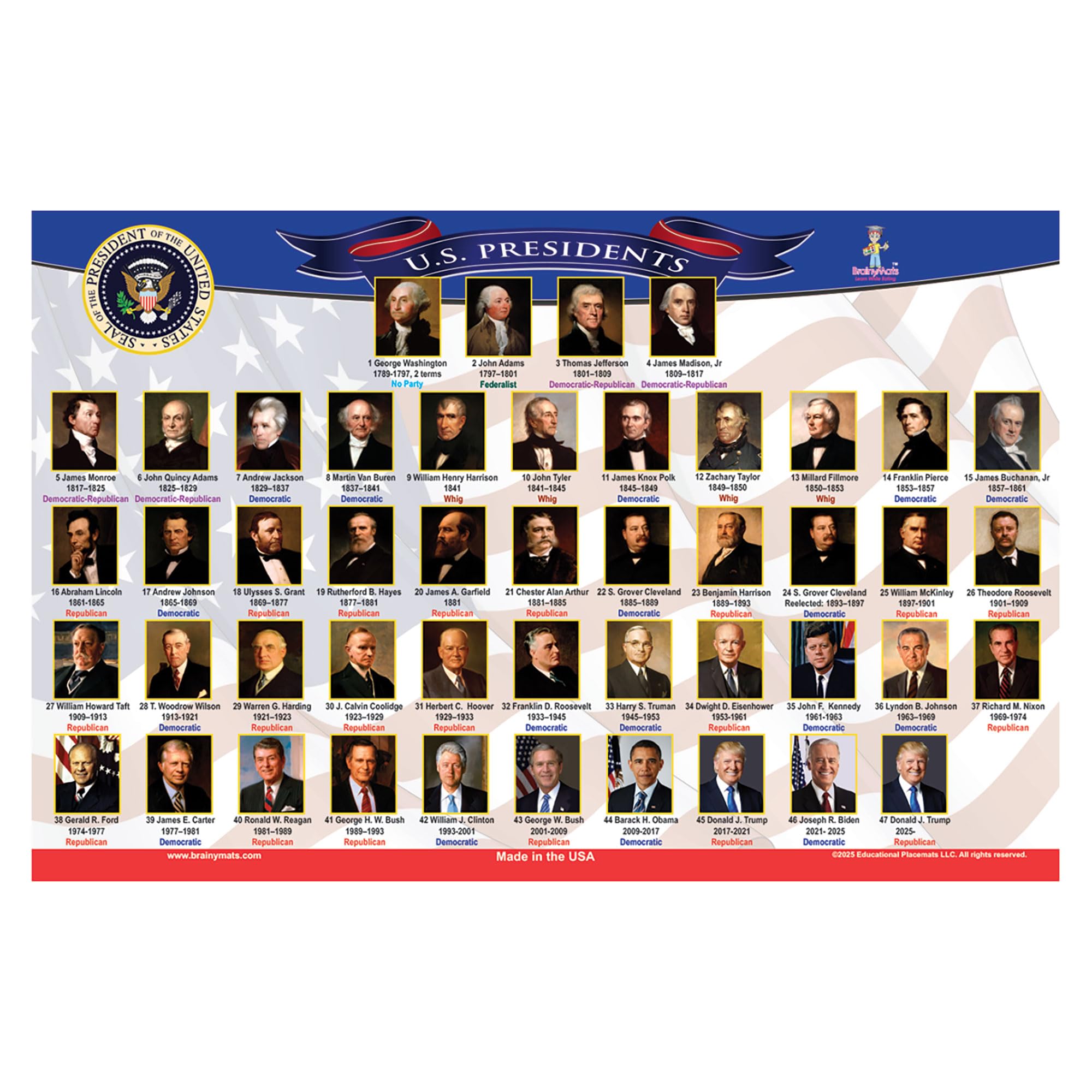 Brainy Mats Presidents Placemat front side US presidents list