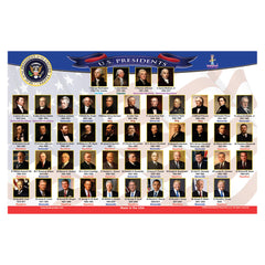 Brainy Mats Presidents Placemat front side US presidents list
