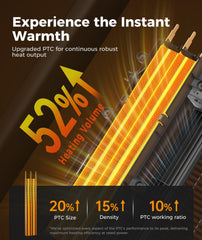 Ceramic PTC heating elements in BREEZOME space heater 1500W