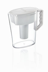 Brita pitcher filter indicator