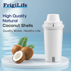 Brita compatible pitcher water filter replacement label