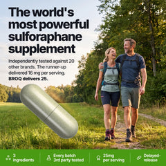 delayed-release BROQ capsules design illustration