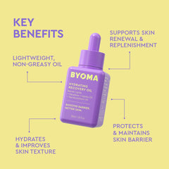 BYOMA jojoba seabuckthorn squalane formula oil