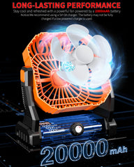 USB-C powered camping fan with multi-speed settings
