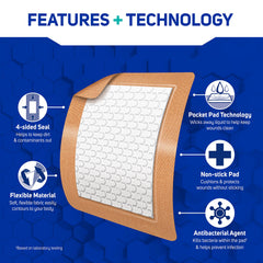 Fabric adhesive bandages 3x4 inch size Care Science