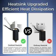 Detachable hotend assembly for Centauri Carbon printer with all-metal throat