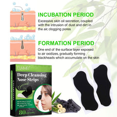 Charcoal pore cleansing strips for all skin types