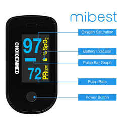 O2 saturation monitor with color OLED on CHOICEMMED device