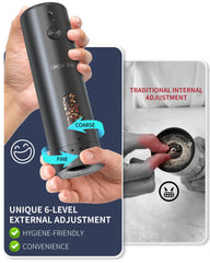 Rechargeable USB-C pepper grinder by CIRCLE JOY