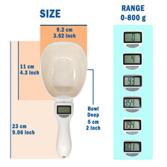 Five units in one g oz ml fl oz cup