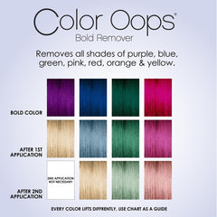 Color Oops Bold Remover direct dye removal