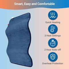 Period relief with Comfytemp heating pad 33x17
