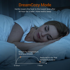 Preheat mode on Comfytemp mattress pad