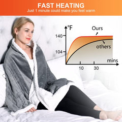 Two deep pockets on Comfytemp wearable heated blanket for hands