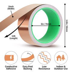 Copper tape used to deter slugs in gardening