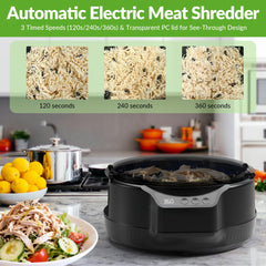 Cordless rechargeable 1500mAh battery powered meat shredder