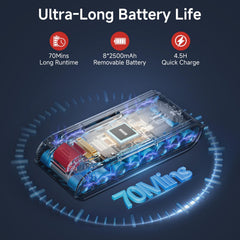Long runtime up to 70 minutes battery indicator
