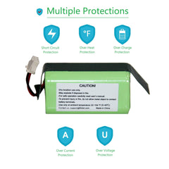 Coredy R3500S replacement battery 14.4V 2600mAh