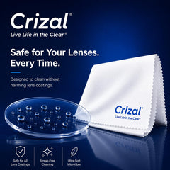 Crizal lens cleaning solution product image