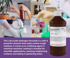 The Curated Chemical Collection by Innovating Science packaging