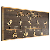 custom love story timeline wooden wall decor image 1