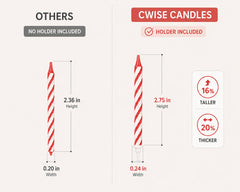 Cwise candle holders for candles bulk pack