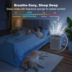 DAYETTE air purifier pet mode active display