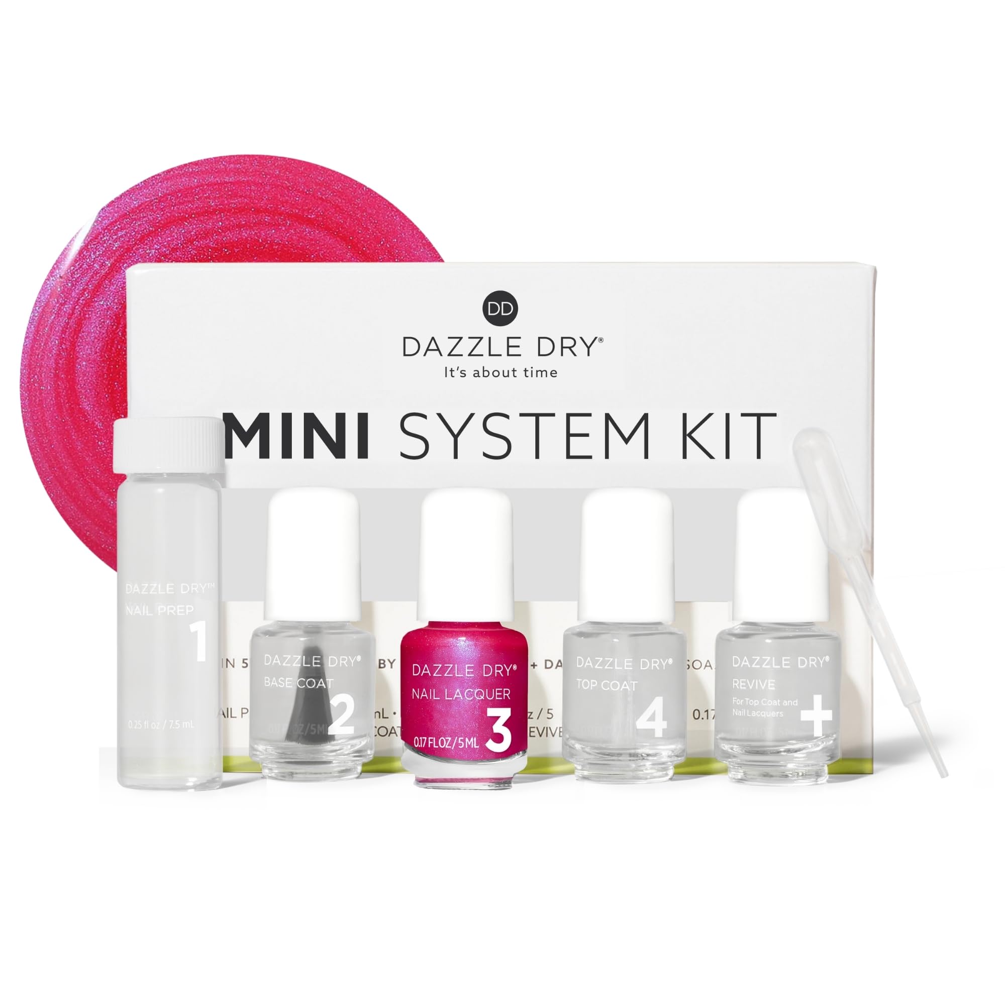 Dazzle Dry Mini Kit packaging