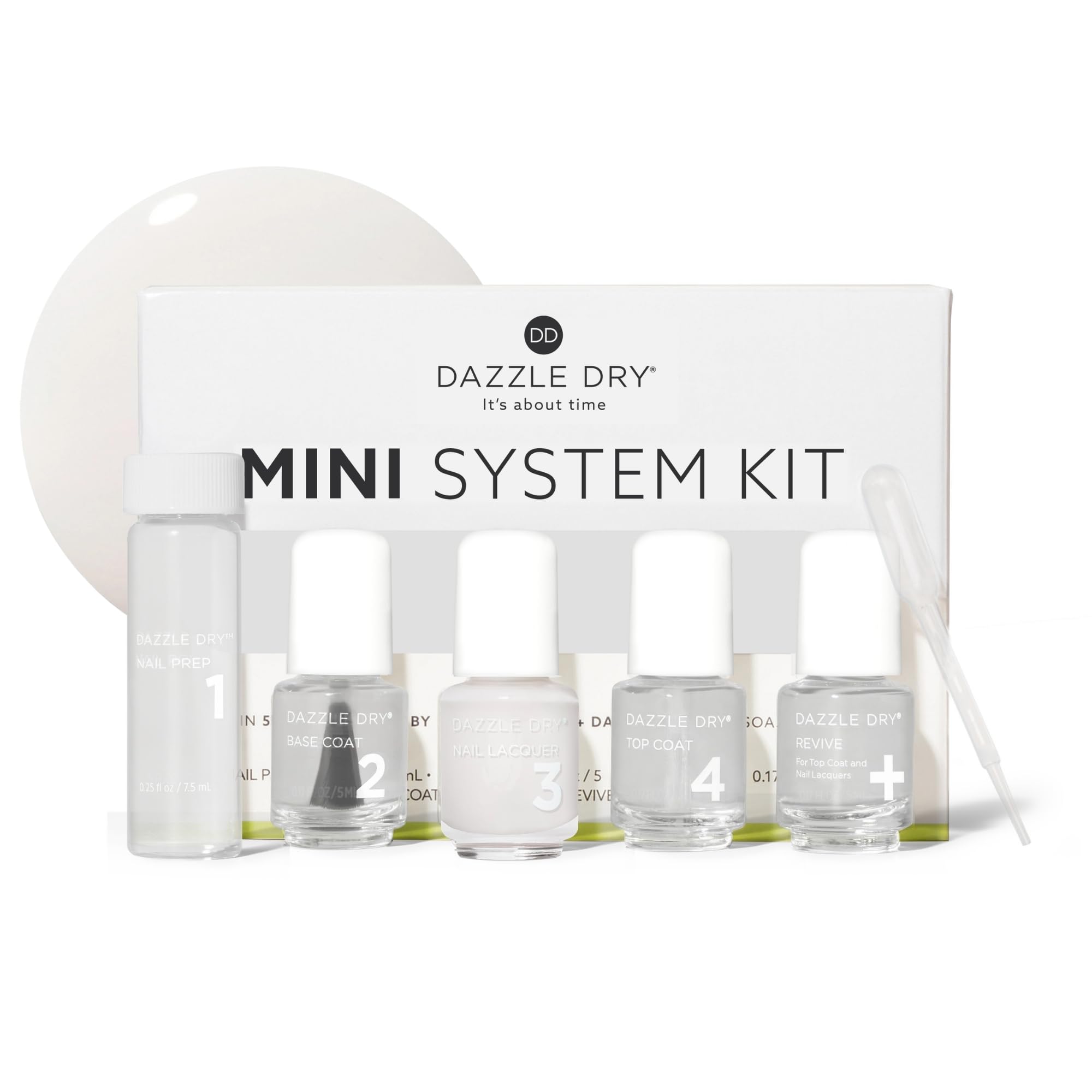 Dazzle Dry Mini Kit Alluring Charm four step system packaging