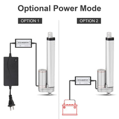 DC HOUSE 12V AC/DC adapter for controller close up