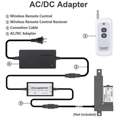 Remote distance up to 70 meters demonstrated with controller