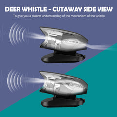 Ultrasonic deer whistle component included in LEORAY kit