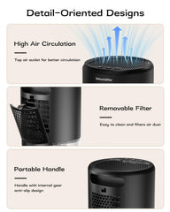 Dehumidifier with auto shut off and 7 color lights