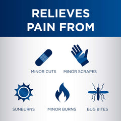 No-touch application Dermoplast Pain Burn Itch Relief Spray
