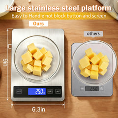 digital kitchen scale powered by USB or batteries