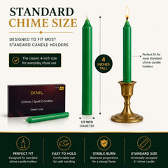 Green spell candles 4in 40-count set by Dinil