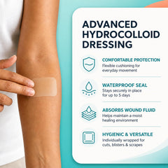 Waterproof bandages stay in place up to five days