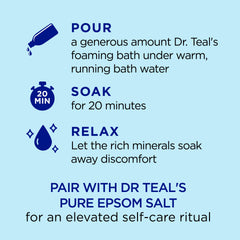 Magnesium sulfate and essential oils listed on label