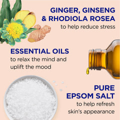 Stress relief formulation with ginger and ginseng