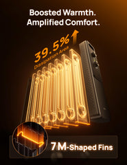 ETL-listed DREO heater featuring auto thermostat safety