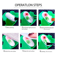Nail art kit for natural and artificial nails