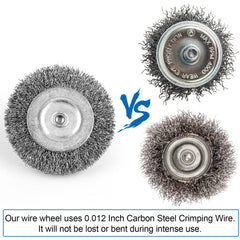 65mm cup brush from Drill Wire Brush Set