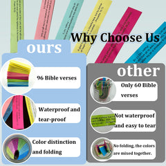 Scripture strips inside high quality paper within the jar
