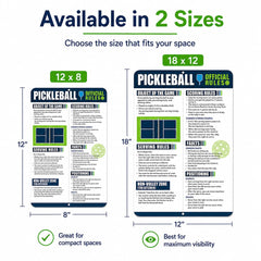 Pickleball wall chart showing serving scoring and kitchen rules