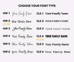 Durable UV printed acrylic construction