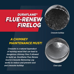Safe-T-Flue treated log description for creosote removal
