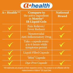 25% smaller than regular softgels easier swallowing alt text