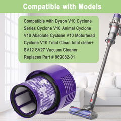 Dyson Cyclone V10 Absolute replacement filters SV12 compatibility