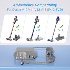 Dyson charger port 4.8mm x 1.7mm compatibility
