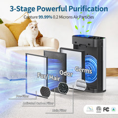 HAP602 White model featuring sleep mode
